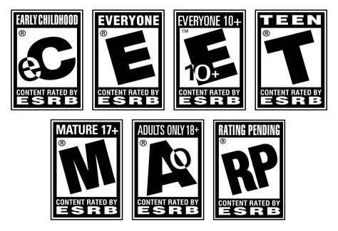 what is csgo rated esrb.